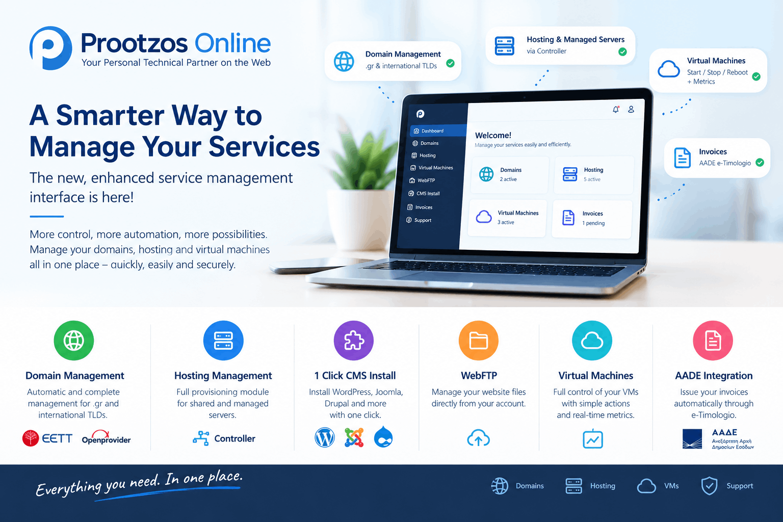 Αναβαθμισμένη Διαχείριση Domain & Hosting